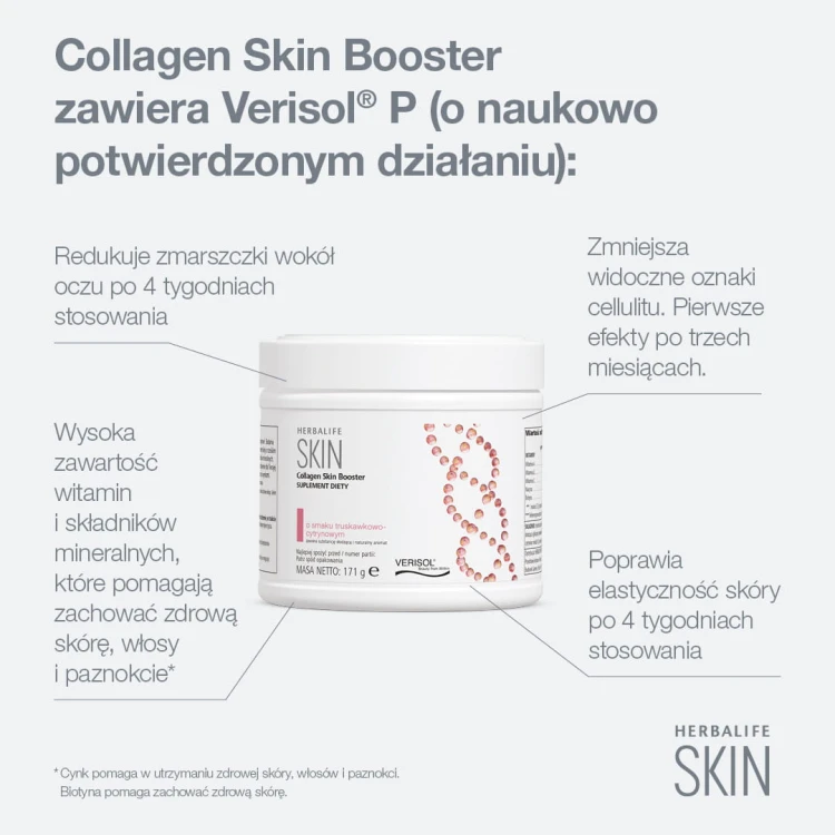 Collagen+Skin+Booster+Cellulite+Insta+1-1+Benefit+Diagram_PL_01.jpg